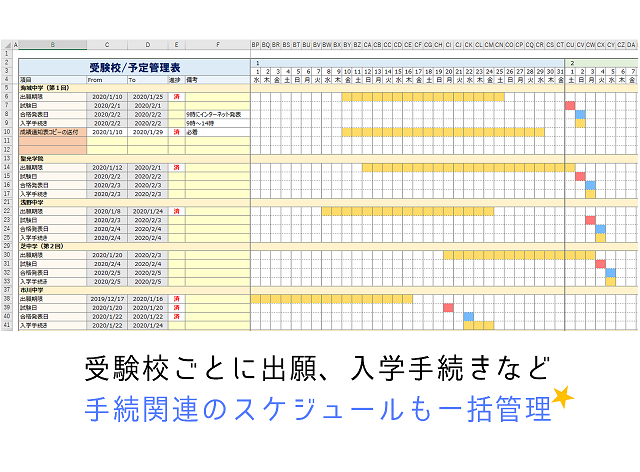 中学受験 過去問管理表 中学受験算数教室サンスク