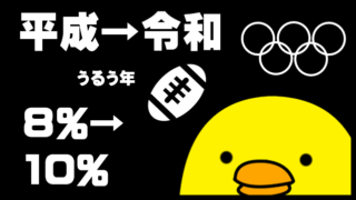 2020年時事問題