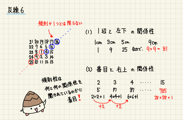 オンライン指導イメージ1
