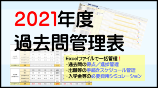 2021年度過去問管理表