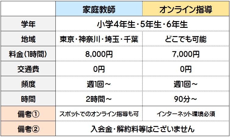 FY21_募集要項
